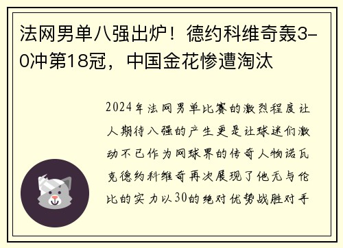 法网男单八强出炉！德约科维奇轰3-0冲第18冠，中国金花惨遭淘汰